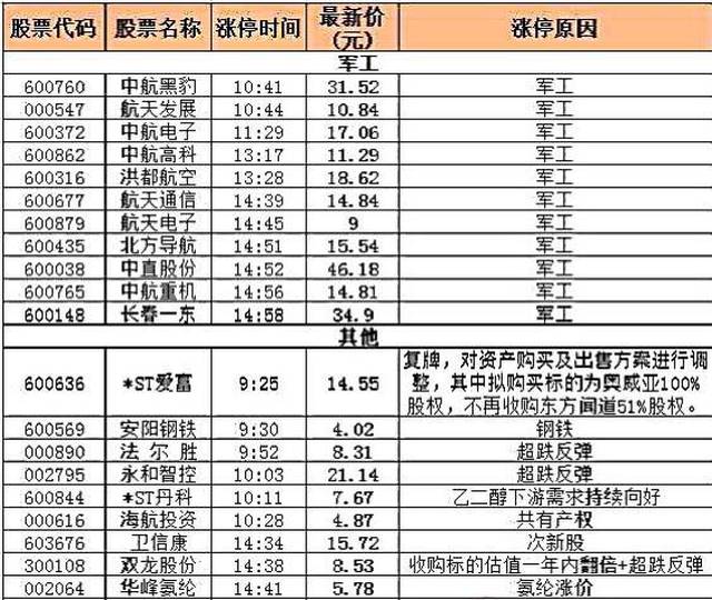 一八一九取合数锦衣玉食声辽亮打一生肖，时代解答解释落实_3993.01.09