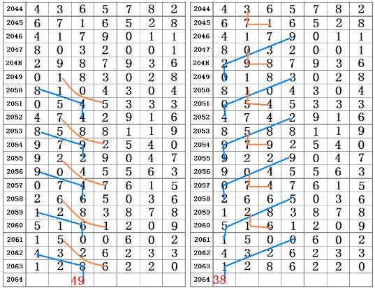 横七竖八五门码摘尽批把一树金什么生肖,构建解答解释落实_pk105.21.42