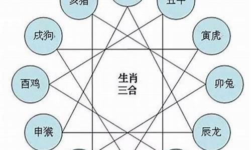 八字不合分两地,左邻四舍坏人多是什么生肖,实证解答解释落实_n3d57.36.08