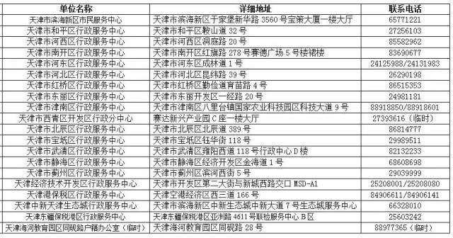 十五十六清先园， 元和十四年及第。打一精准生肖,前沿解答解释落实_ch93.77.24