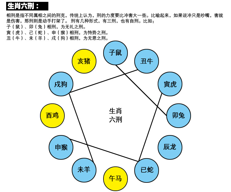 回头五向山客笑,与群论素心 打一正确生肖,定量解答解释落实_wr70.84.74